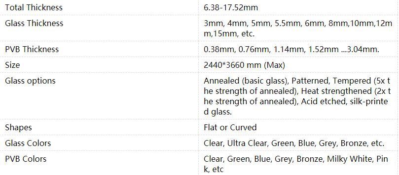 2020080309530933e2f1c8b7d14c4db64883c29d77ba71