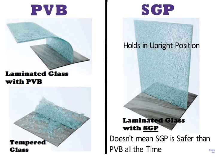 info-739-534 info-739-534